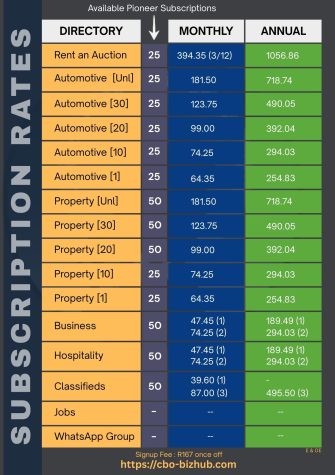 Rates & Availability